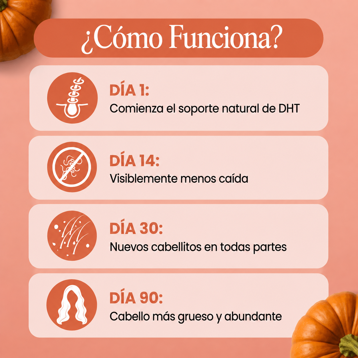 Menor caída de pelo en 26 días o menos.