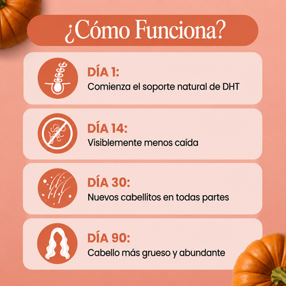 Menor caída de pelo en 26 días o menos.